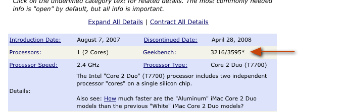 EveryMac's Geekbench Results