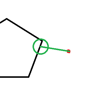 Finding point on polygon closest to the red point