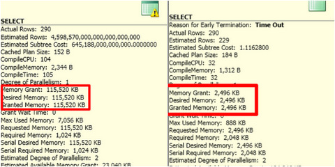 Memory Grant Conversion