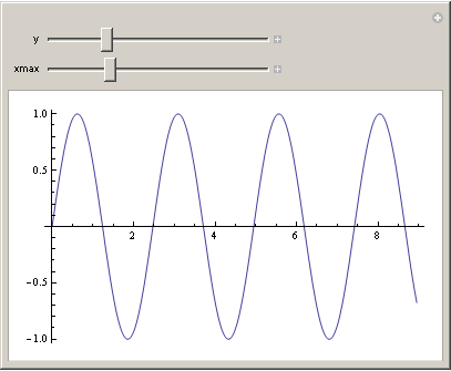 Mathematica graphics