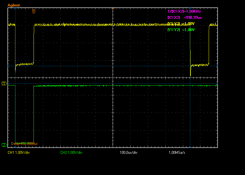 zoomed waveform, to show detail of voltage at <code>B1</code>