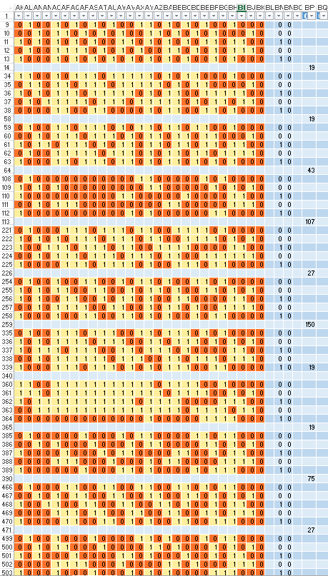 repetition of 00,00,10,00,10 pattern