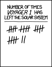 XKCD 1189 - Voyager 1