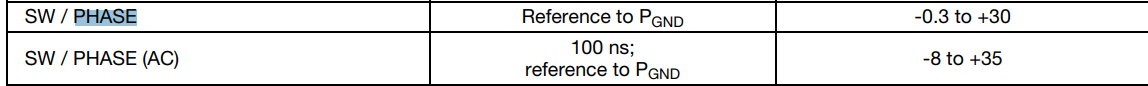 Phase pin voltage