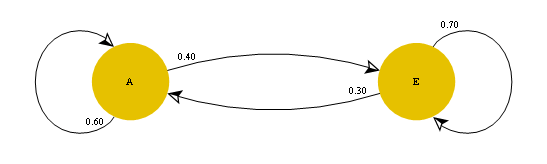 Mathematica graphics