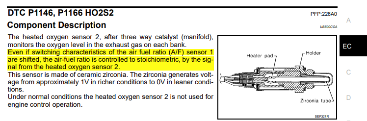 Nissan Armada Manual