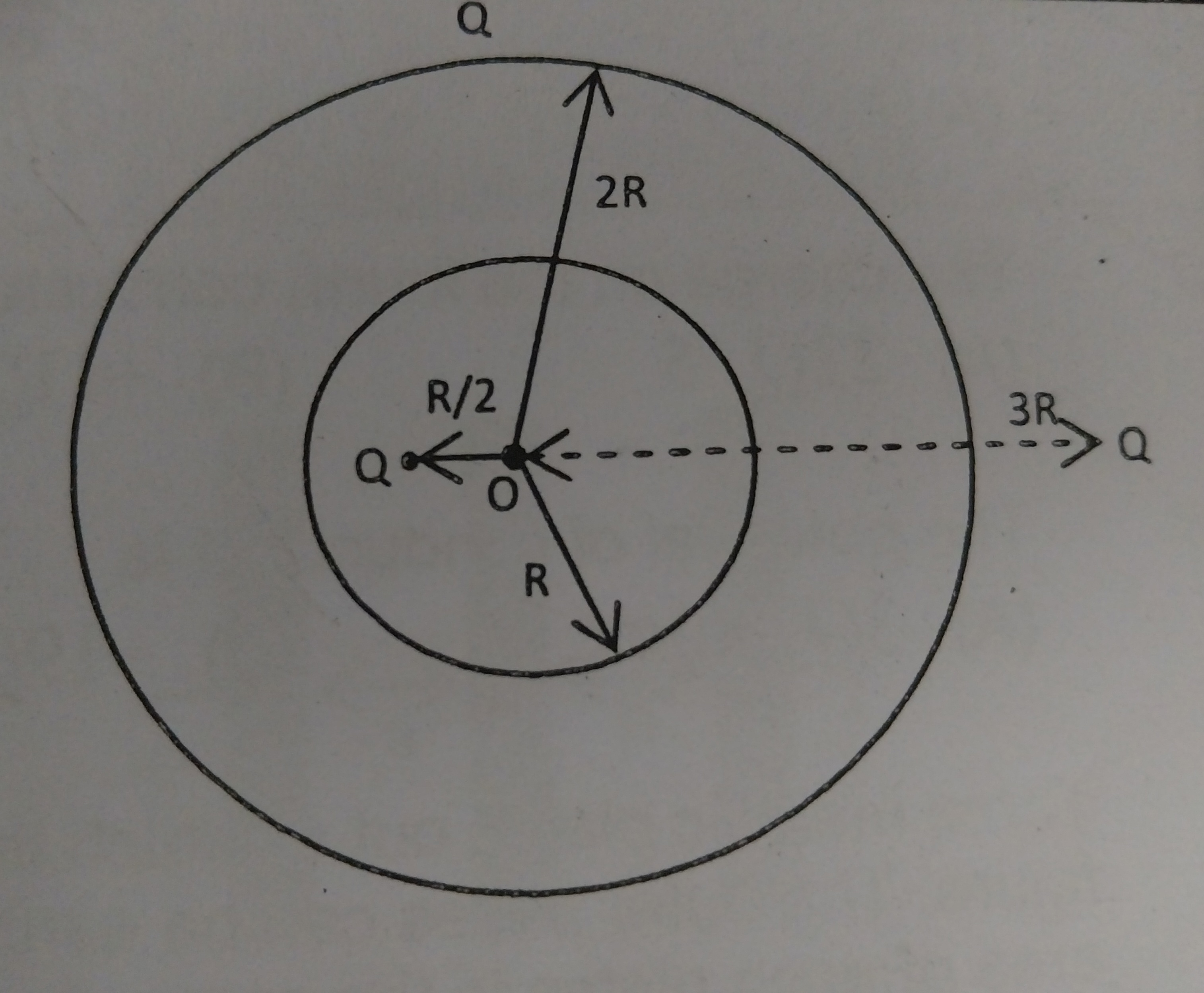 diagram of simple example, described below