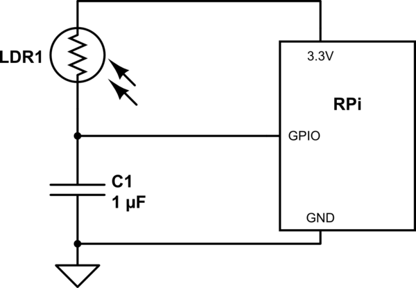 schematic