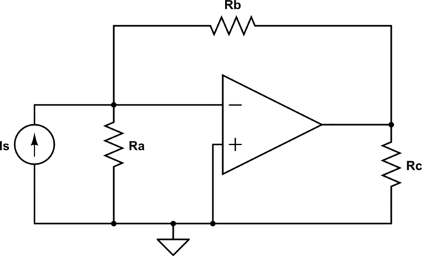 schematic