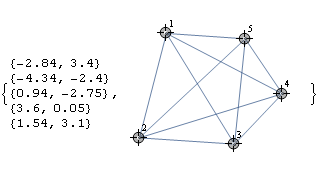 Mathematica graphics