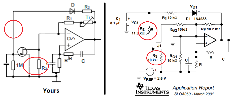 Wien bridge oscillator