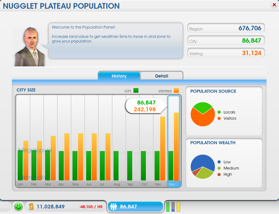 Population Breakdown