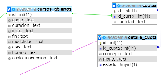 introducir la descripción de la imagen aquí