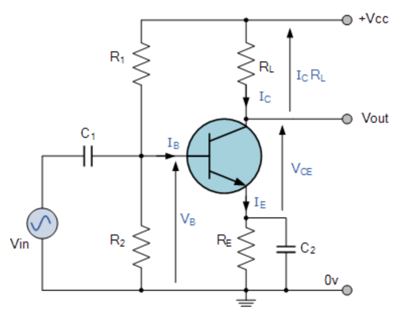 common-emitter amplifier schematic