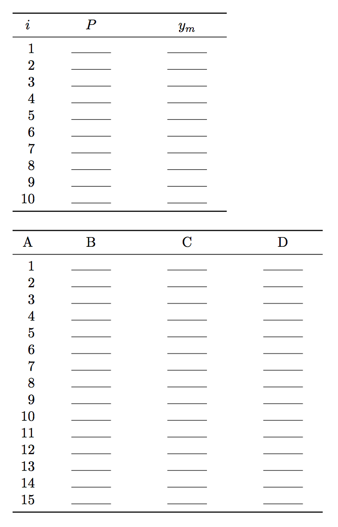 Using loops to create tables - TeX - LaTeX Stack Exchange