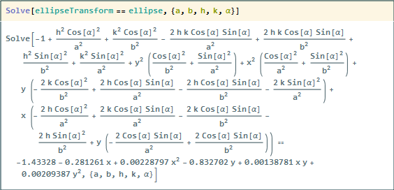 Mathematica graphics