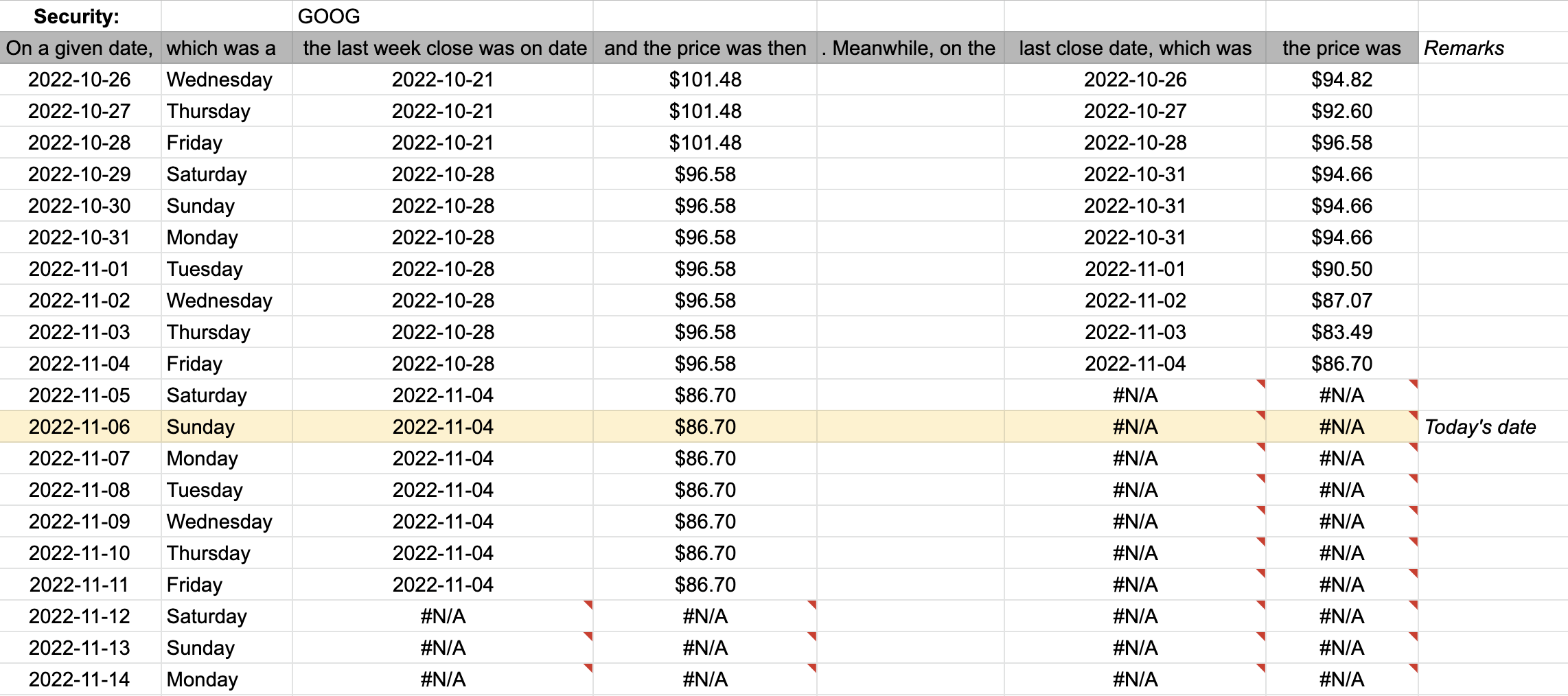 Screenshot of Sheets example