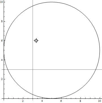 Mathematica graphics