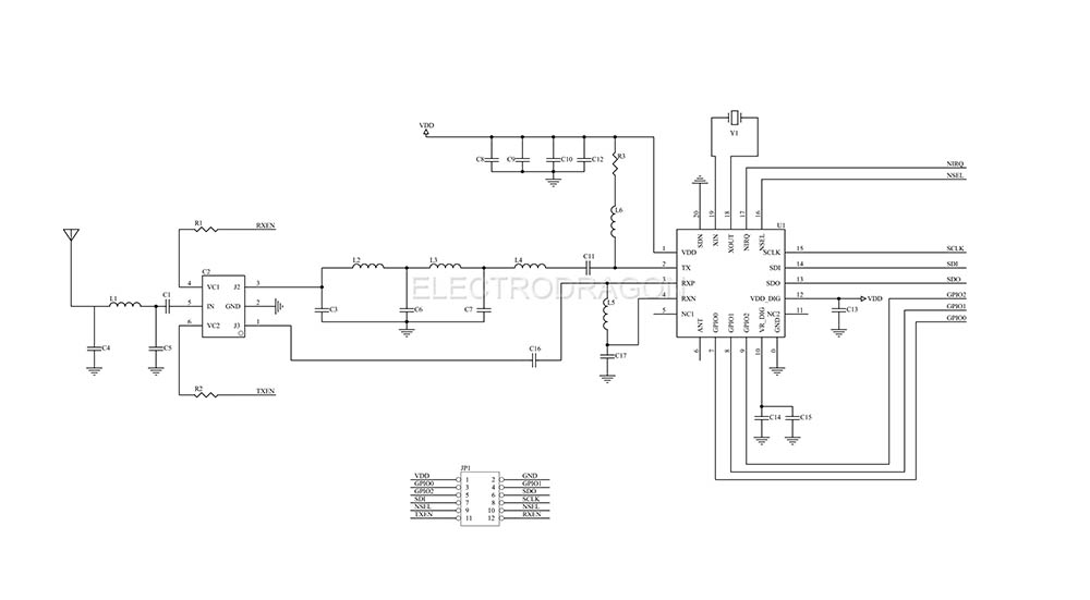 Coaxial Transceiver