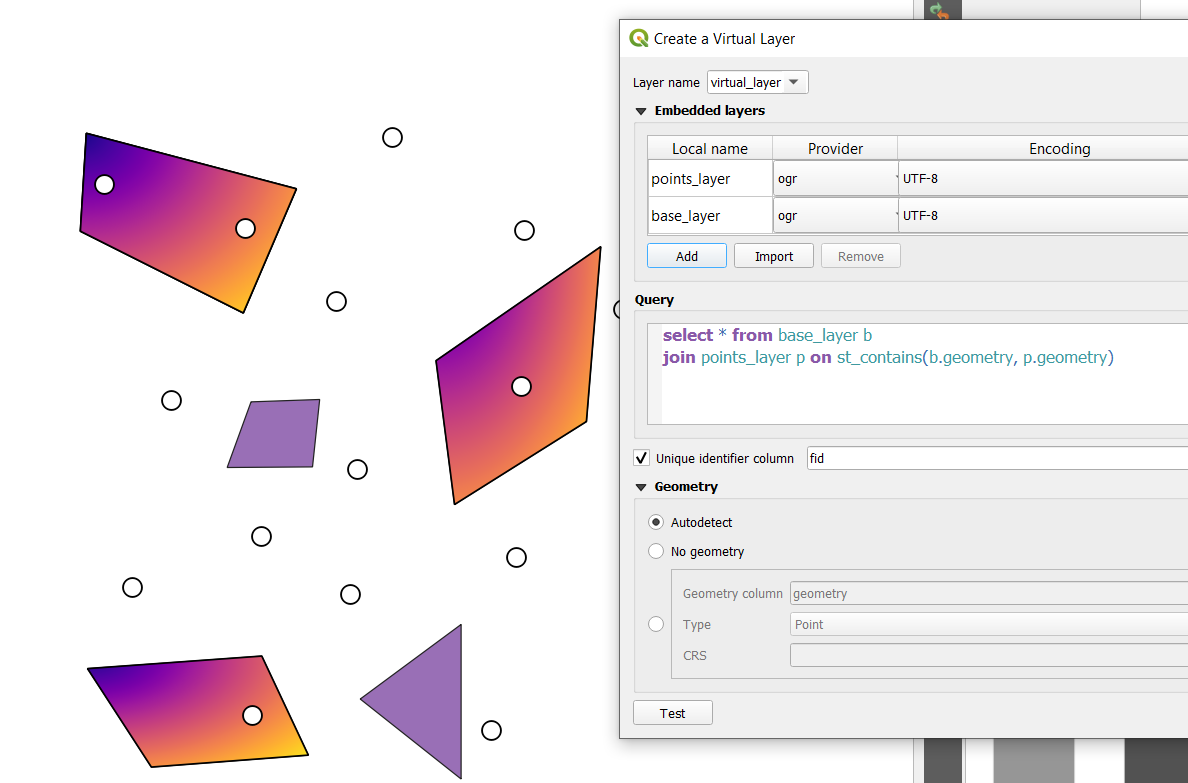 virtual layer and expression