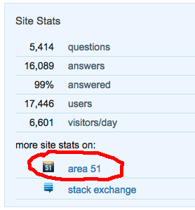 stats summary block