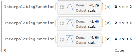 Mathematica graphics