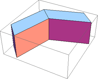 Mathematica graphics