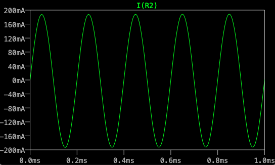 LTSpice_current