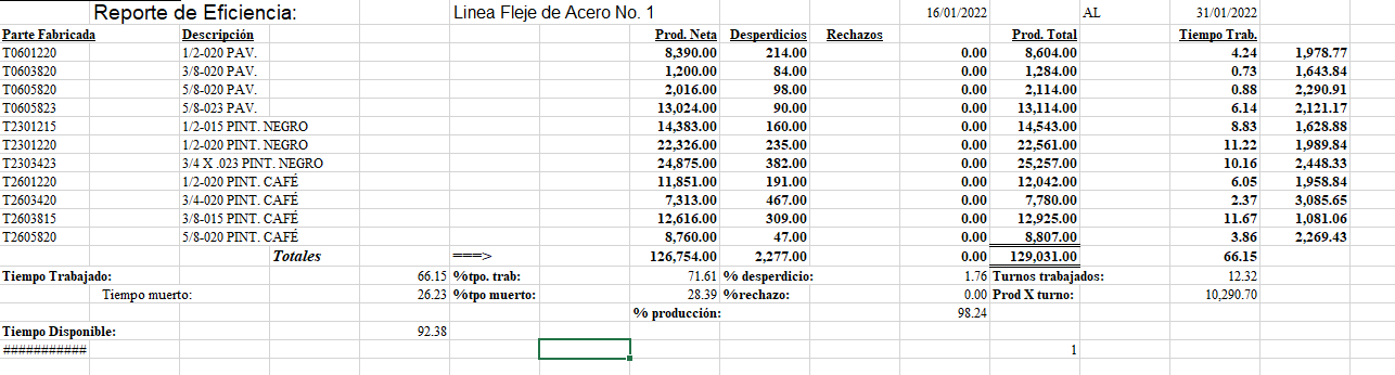 introducir la descripción de la imagen aquí