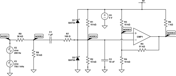 schematic