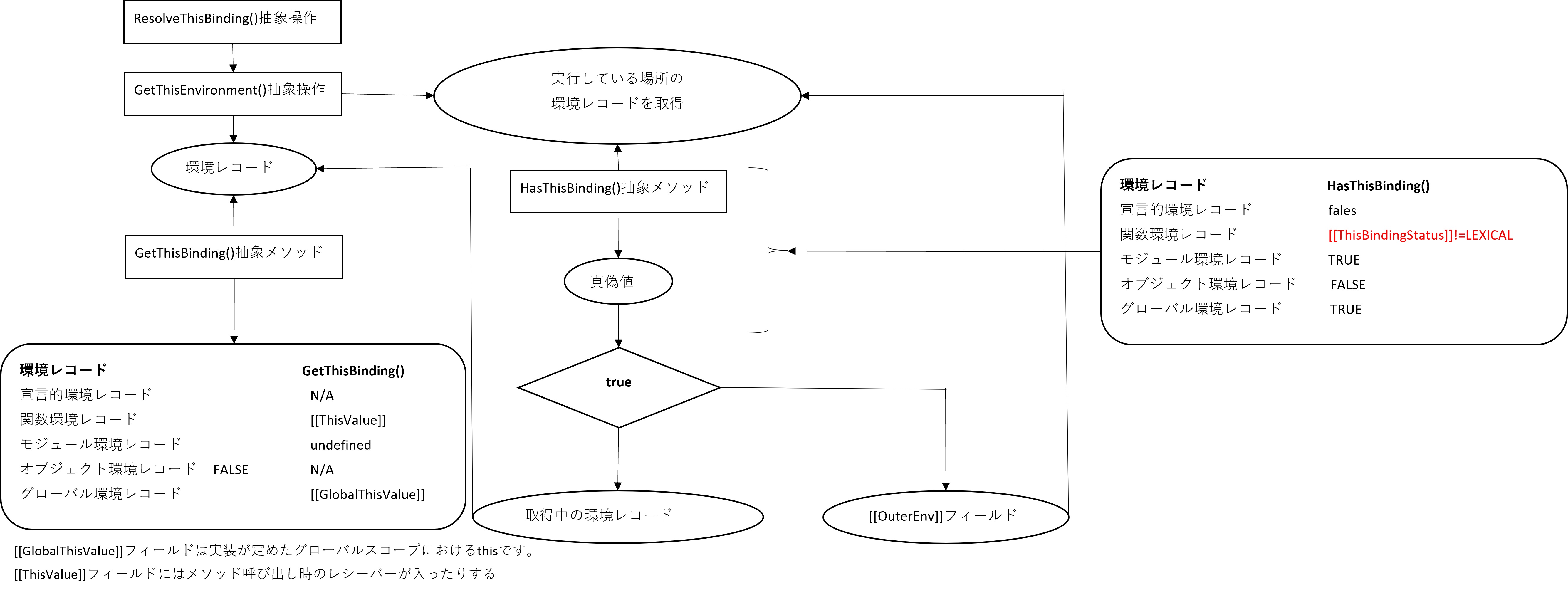 画像の説明をここに入力