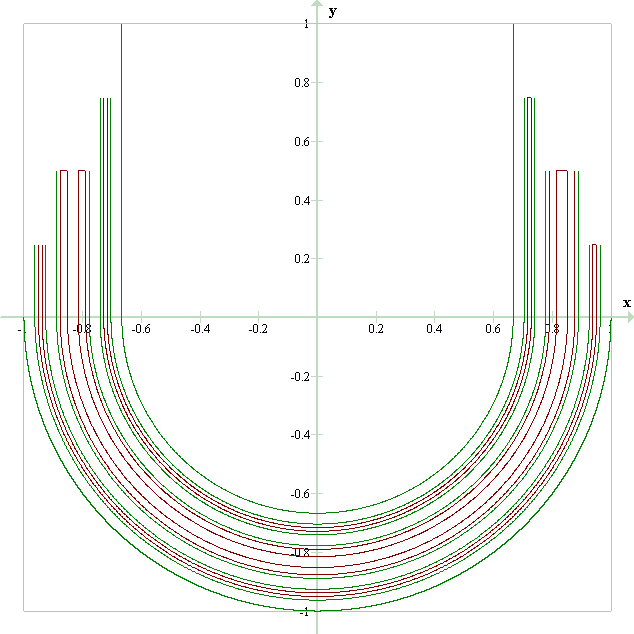 Neptune Trident, step 3