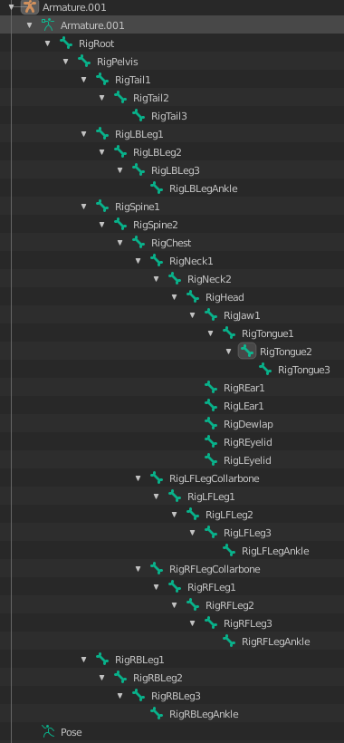The armature I am trying to copy the pose from