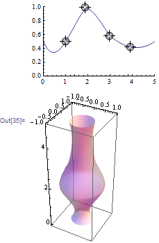 Mathematica graphics