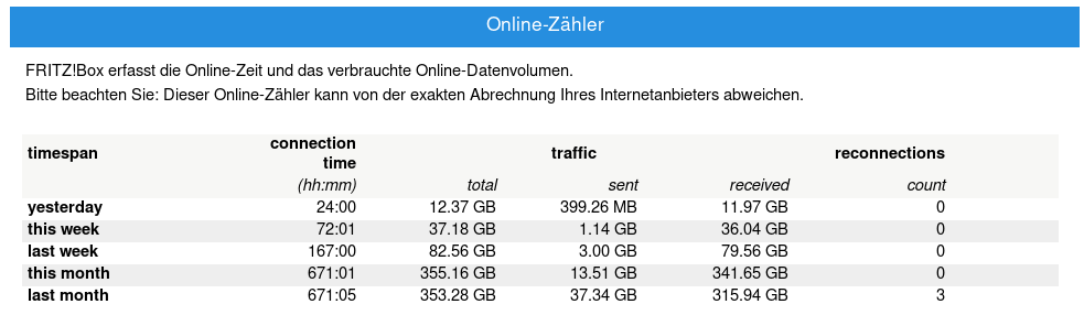 traffic statistics example 1