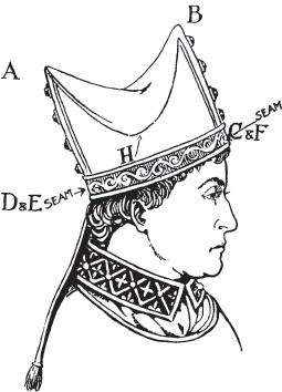 Fig. 134. The Mitre more fully Developed