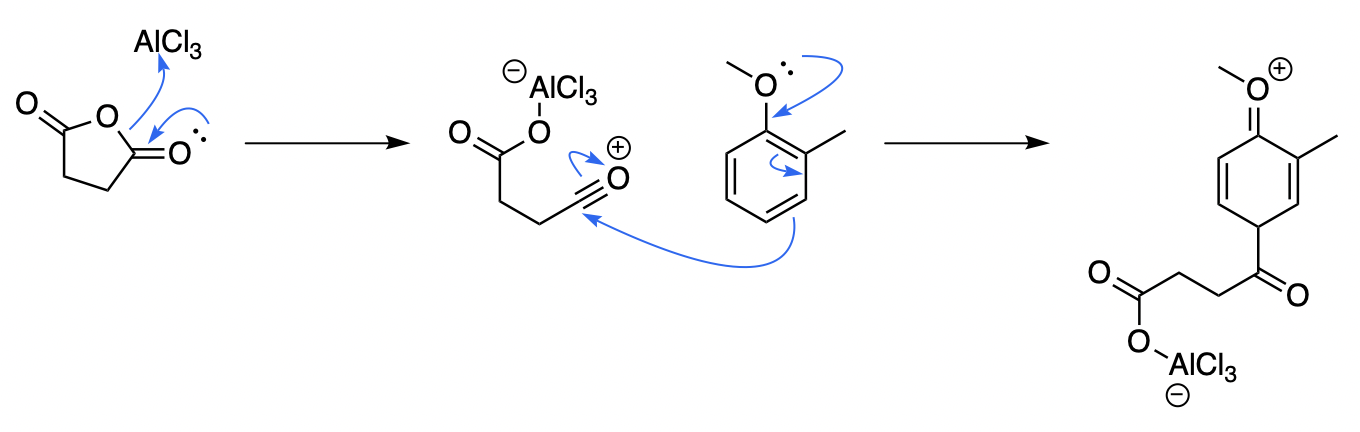 Acylation mechanism