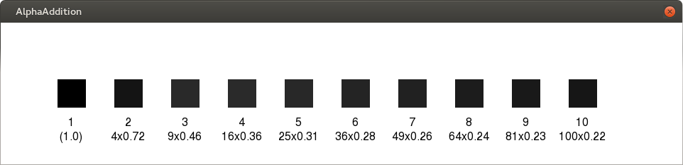 Multiple Layers Alpha Addition - Black on White