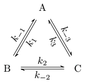 Cyclic reversible reaction ABC