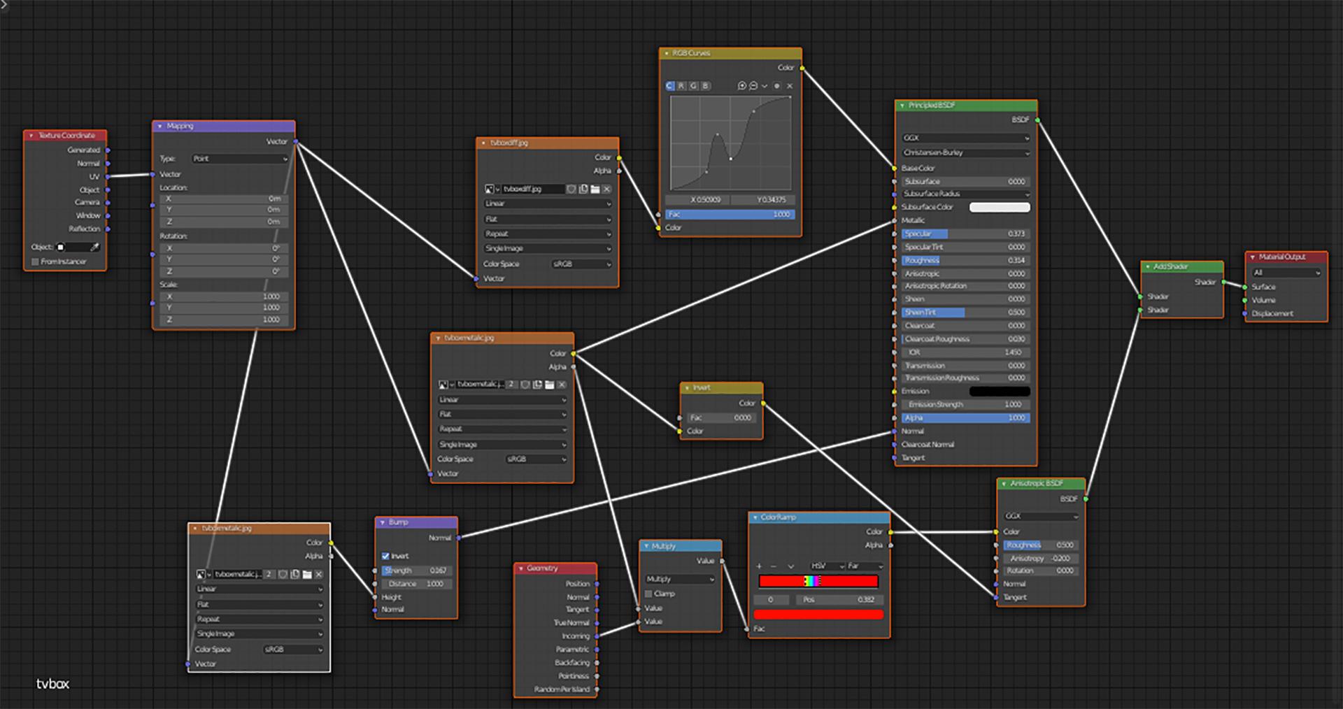 node tree][1]