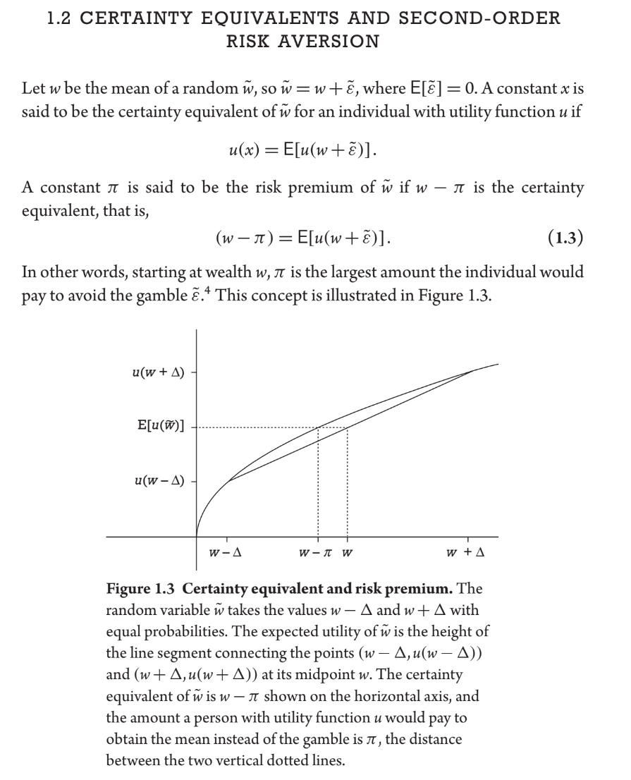 For property (1.4)