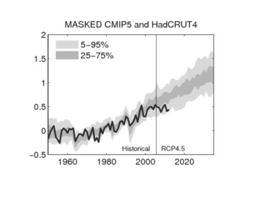 hawkins comparison chart