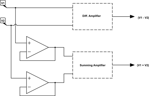 schematic