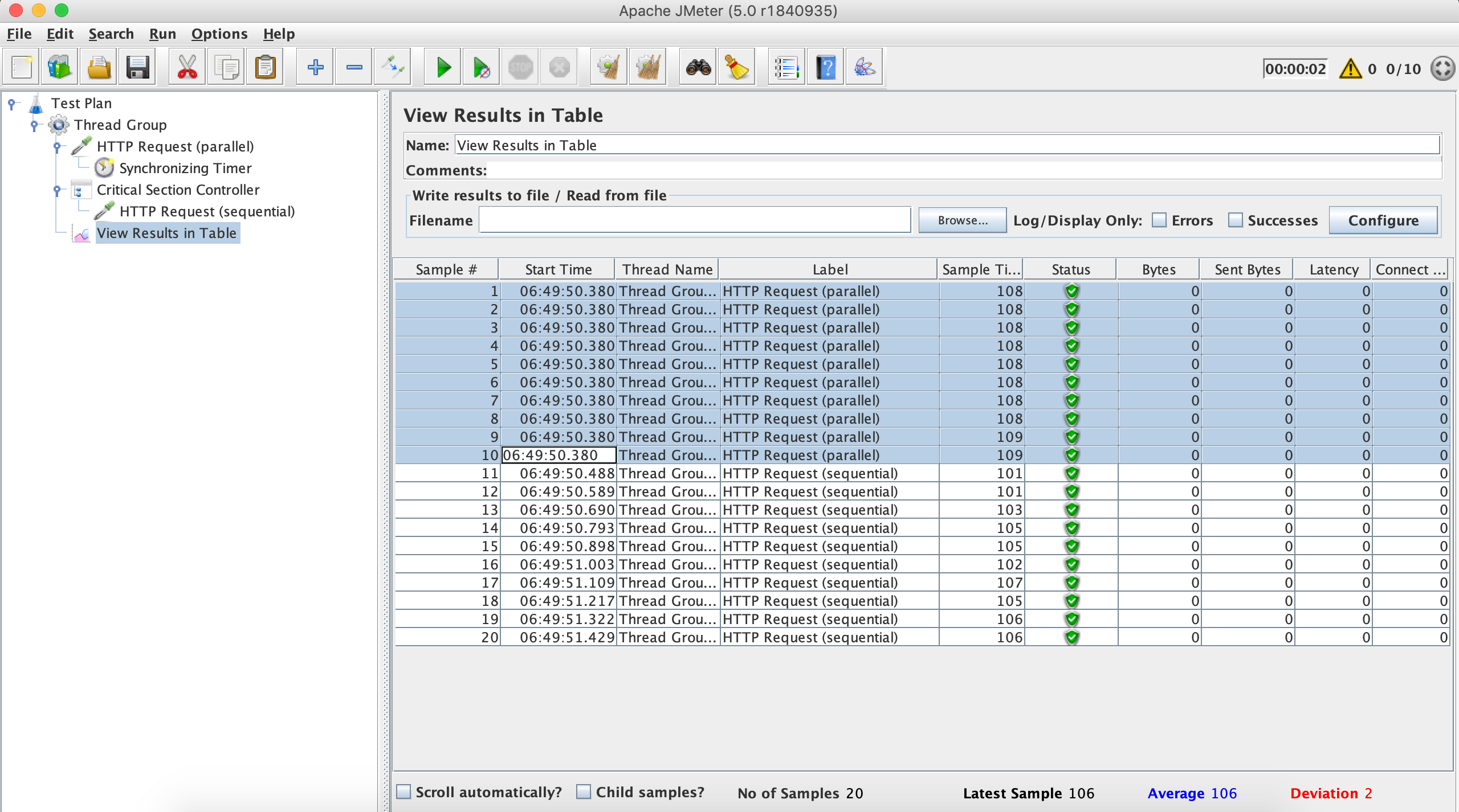 JMeter Synchronizing Timer and Parallel Controller