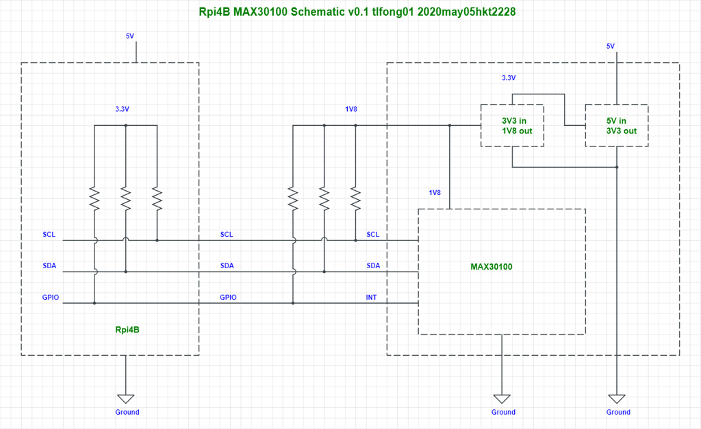 rpi max wiring