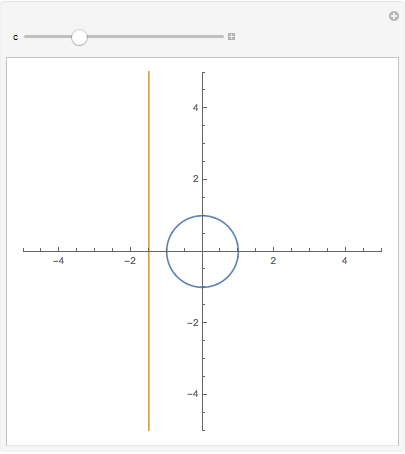 Mathematica graphics