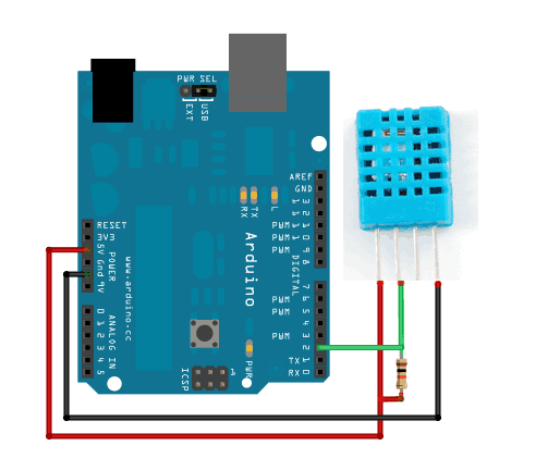 DHT sensor to UNO