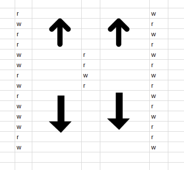 Starting Position