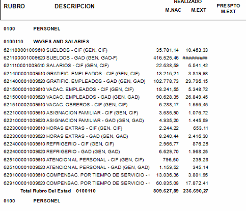 introducir la descripción de la imagen aquí