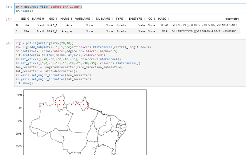 geodataframe